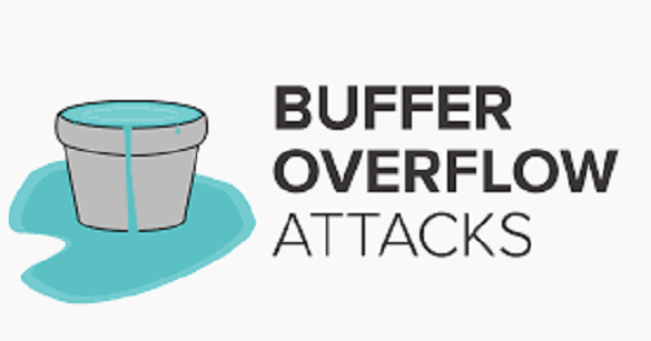 Buffer Overflow